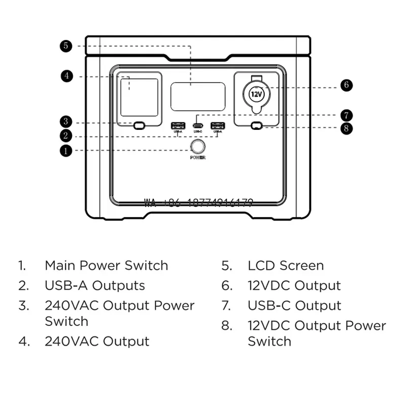 Portable Power Station 600W Ups - wmwmnu 600W出力のリチウム鉄リン酸バッテリー内蔵、UPS機能付き、持ち運び可能なポータブル電源、急速充電対応、ポータブルソーラー発電機、256Whの電力容量。