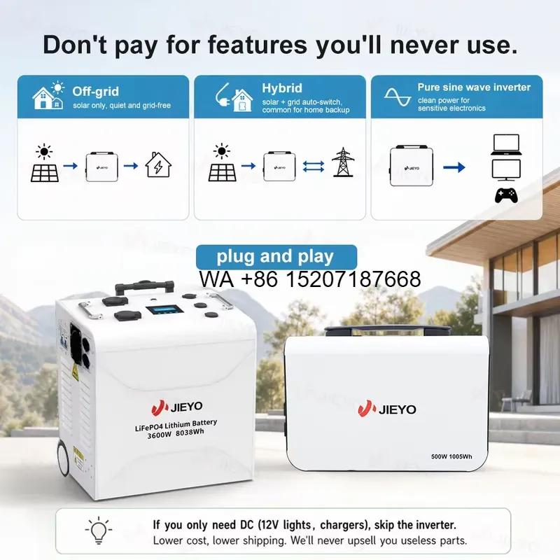 Solar Generator 3000W - Wmwmnu 5000W ポータブル電源 3000W ソーラー発電機 MPPTコントローラー搭載
