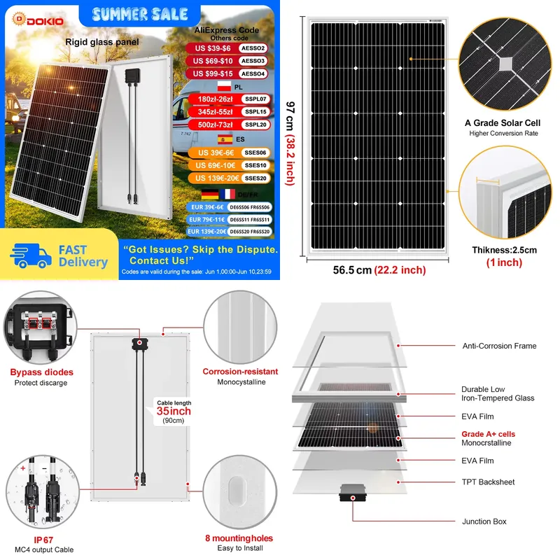 Solar Panel 400W Rigid Monocrystalline - 18V 100W/200W/400W リジッドソーラーパネル 中国製 18V 単結晶シリコン