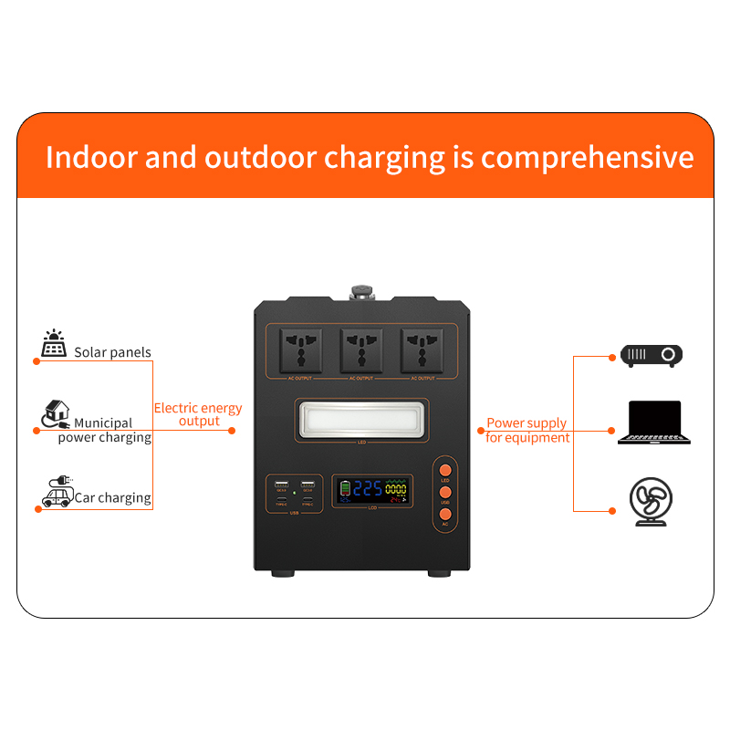 Portable Power Station 1000W - 600W 1000W 1500W ポータブル電源、純正弦波MPPTソーラー発電機、ソーラーパネル付き、RVキャンプやオフグリッド用