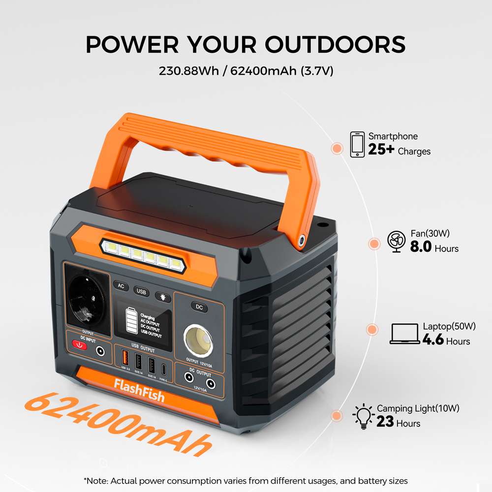 Portable Power Station 600W Ups - 230Whのポータブル電源。300W（最大出力600W）のソーラー発電機能を搭載。ACコンセント、USB-C PD 18W、ワイヤレス充電、LEDライトを備え、キャンプ、RV、旅行、および緊急時のバックアップ電源として最適。