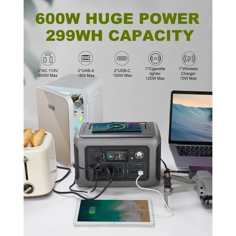 Portable Power Station 600W Ups - ホットセール299Wh 600Wポータブル電源ステーションR600、LiFePO4バッテリーバックアップ（UPS機能付き）、1時間で400W出力、MPPT搭載