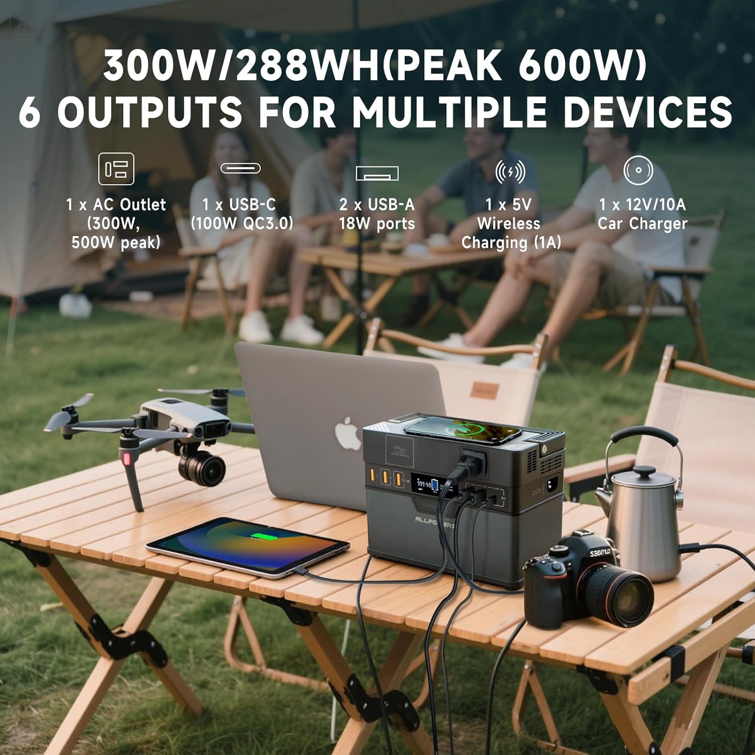 ALLPOWERS S300 PLUS ポータブル電源 28 - Portable Power Station 1000W のレビューと価格
