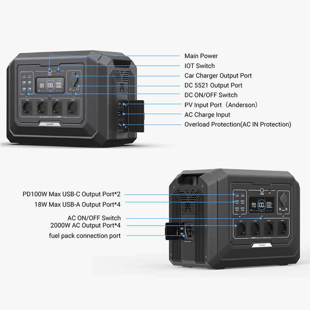 SOUOP S1 2000W 欧州連合電源対応 急速充電 ポ - Portable Power Station 2000W Lifepo4 のレビューと価格