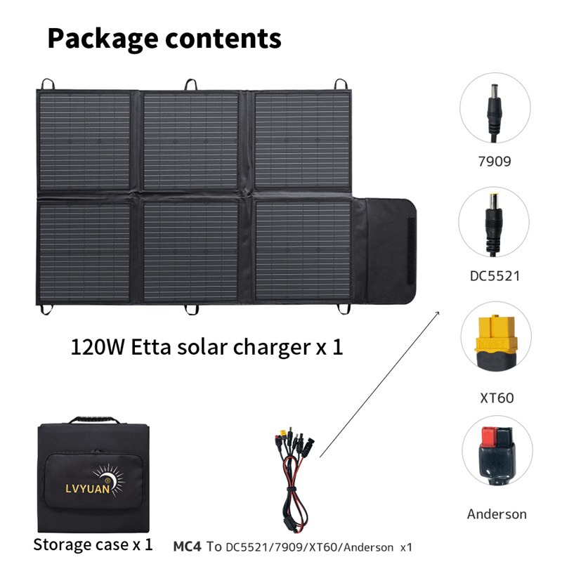 Lvyuan倉庫IP67防水ポータブル折りたたみ式PETフレ - Solar Panel 200W Portable Foldable のレビューと価格