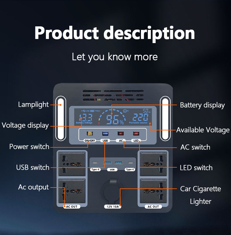 OEMソーラー発電機パワーバンク LiFePO4電源 100 - Portable Power Station 1000W Pure Sine のレビューと価格
