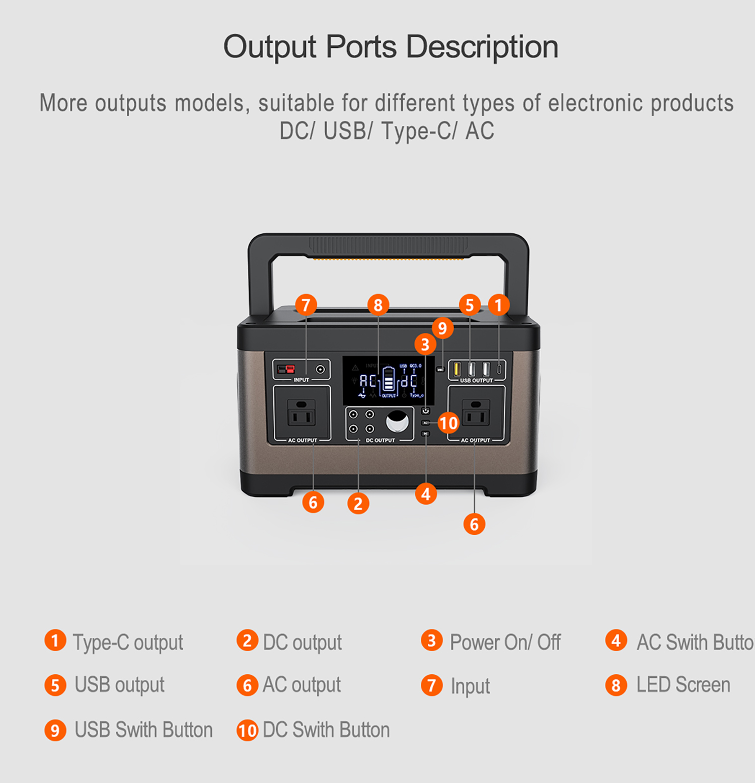 500W 1000W ソーラーポータブル電源、長寿命バッテリ - Portable Power Station 500W のレビューと価格