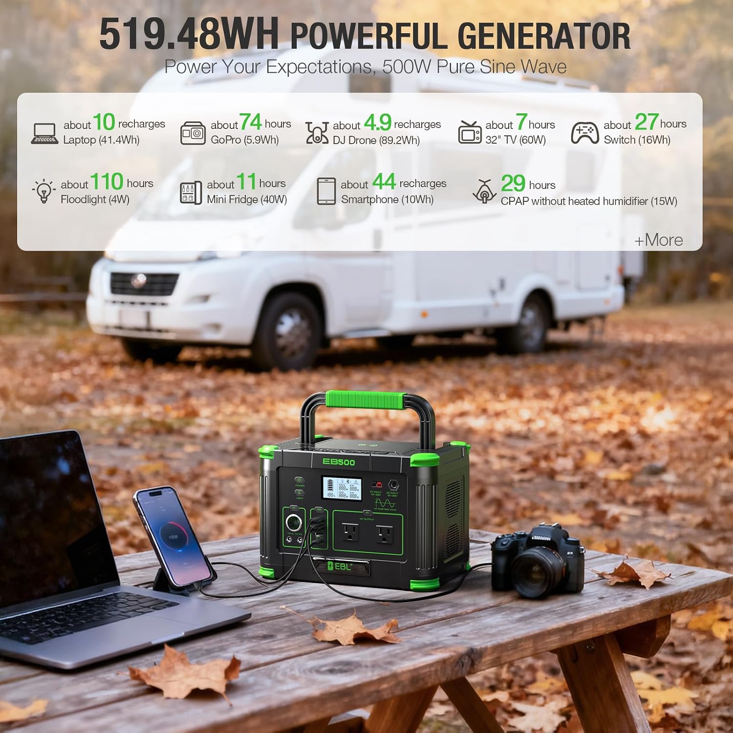 ポータブル電源 500W（最大出力1000W）、ソーラー発電 - Portable Power Station 1000W Pure Sine のレビューと価格