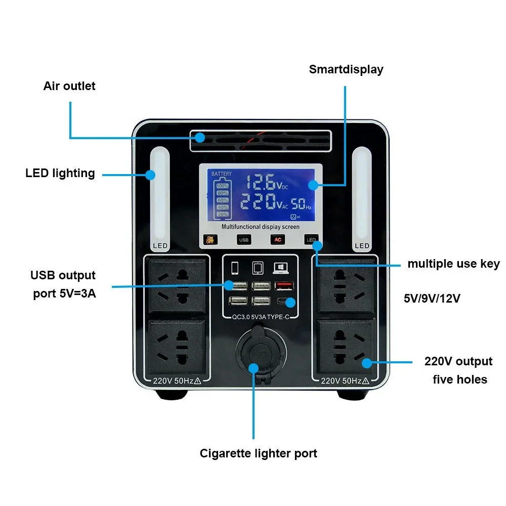 1000W 1200W AC/DC出力 バックアップLiFe - Portable Power Station 1000W のレビューと価格