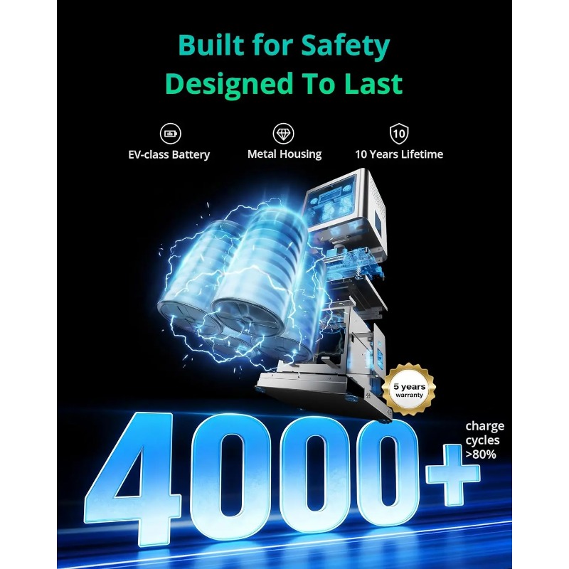 ポータブル電源 600W 640Wh、ソーラー発電機、LiF - Portable Power Station 600W Ups のレビューと価格