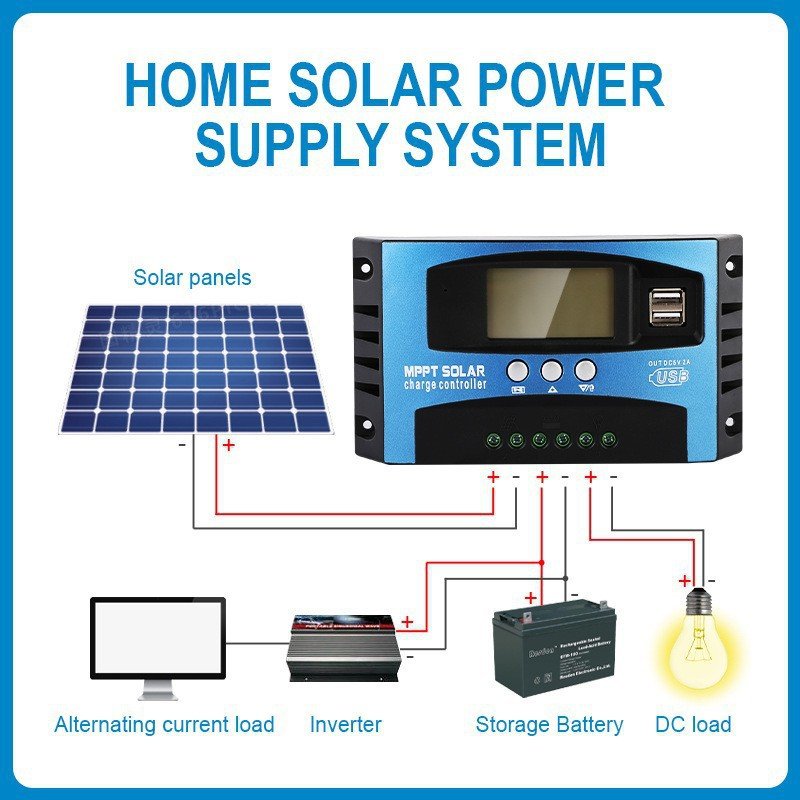 ソーラーコントローラー 10A 20A 30A 40A 50 - Mppt Solar Charge Controller 60A のレビューと価格