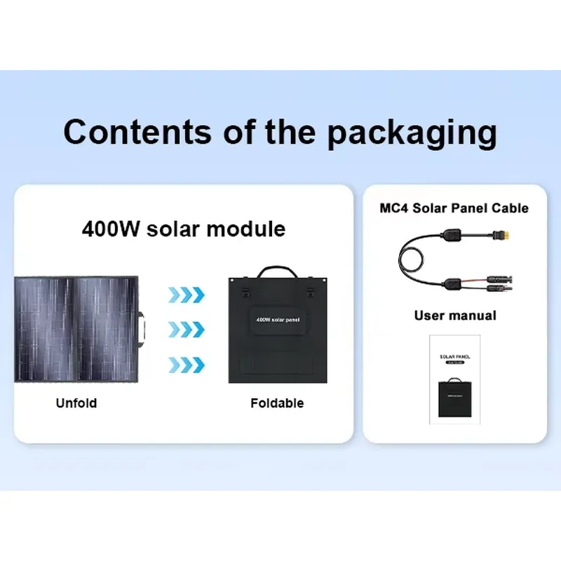 SolarPlay S200 200W 折りたたみ式ソーラー - Solar Panel 200W Portable Foldable のレビューと価格