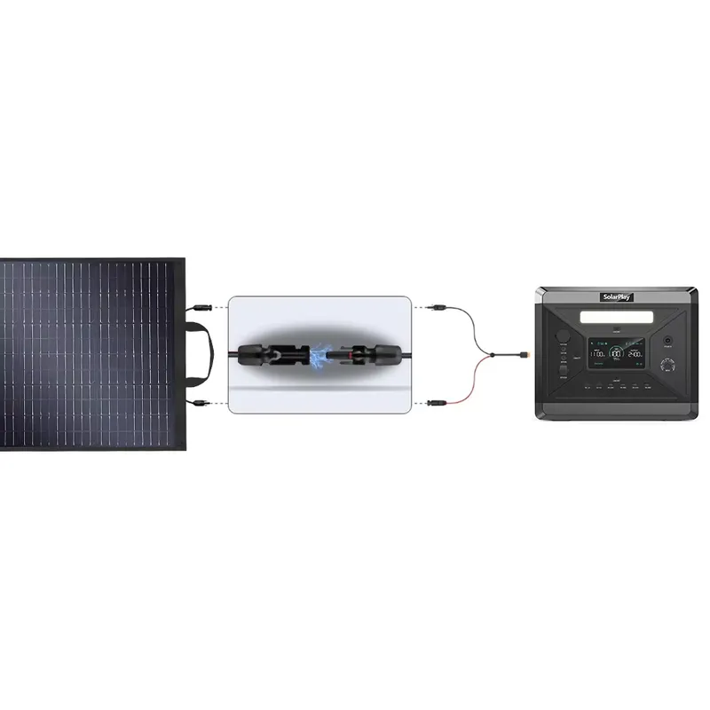 SolarPlay S200 200W 折りたたみ式ソーラー - Solar Panel 200W Portable Foldable のレビューと価格