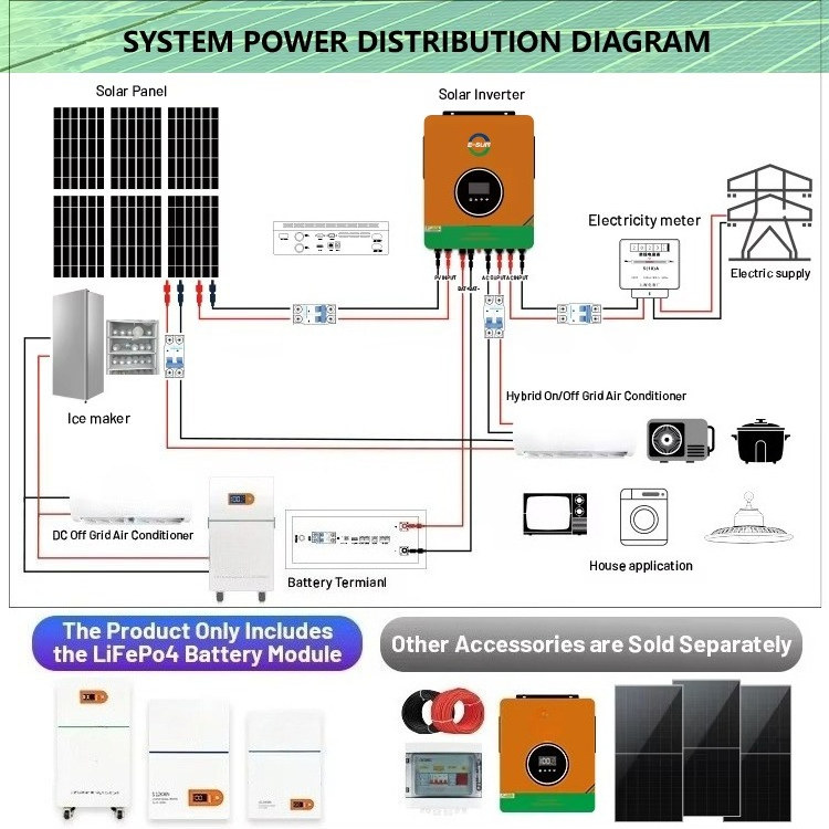 ESun 10kwh 15kwh 314ah Lifepo4 - Home Backup Battery 10Kwh Lifepo4 のレビューと価格