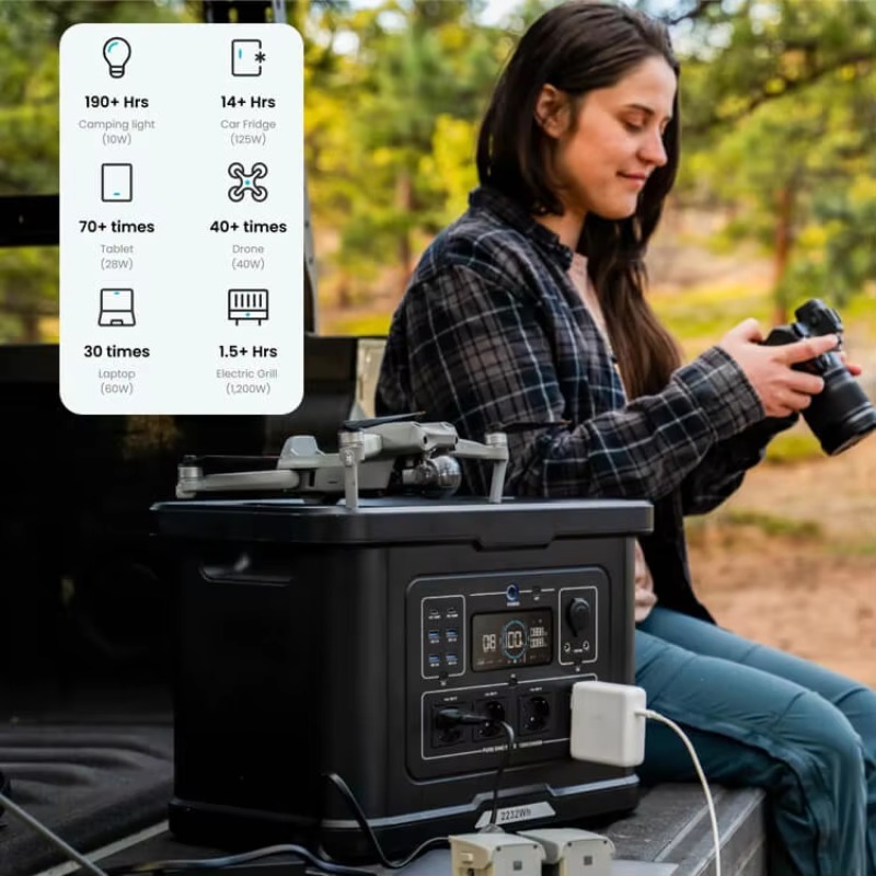 供給Lifepo4モバイル3kw可搬型発電所急速充電3000 - Portable Power Station 2000W Lifepo4 のレビューと価格
