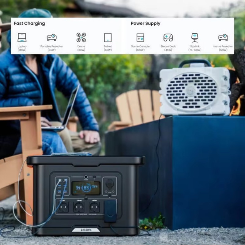 供給Lifepo4モバイル3kw可搬型発電所急速充電3000 - Portable Power Station 2000W Lifepo4 のレビューと価格