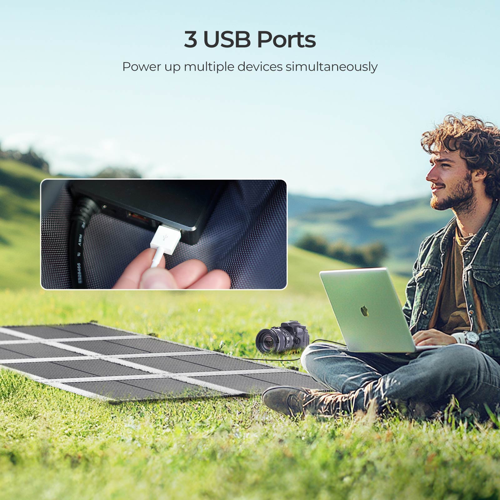 Renogy 200W ポータブルソーラーパネルブランケット - Solar Panel 200W Portable Foldable のレビューと価格