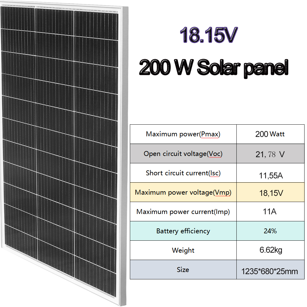 Glass Solar Panel battery 屋外用ソ - Solar Panel 400W Rigid Monocrystalline のレビューと価格