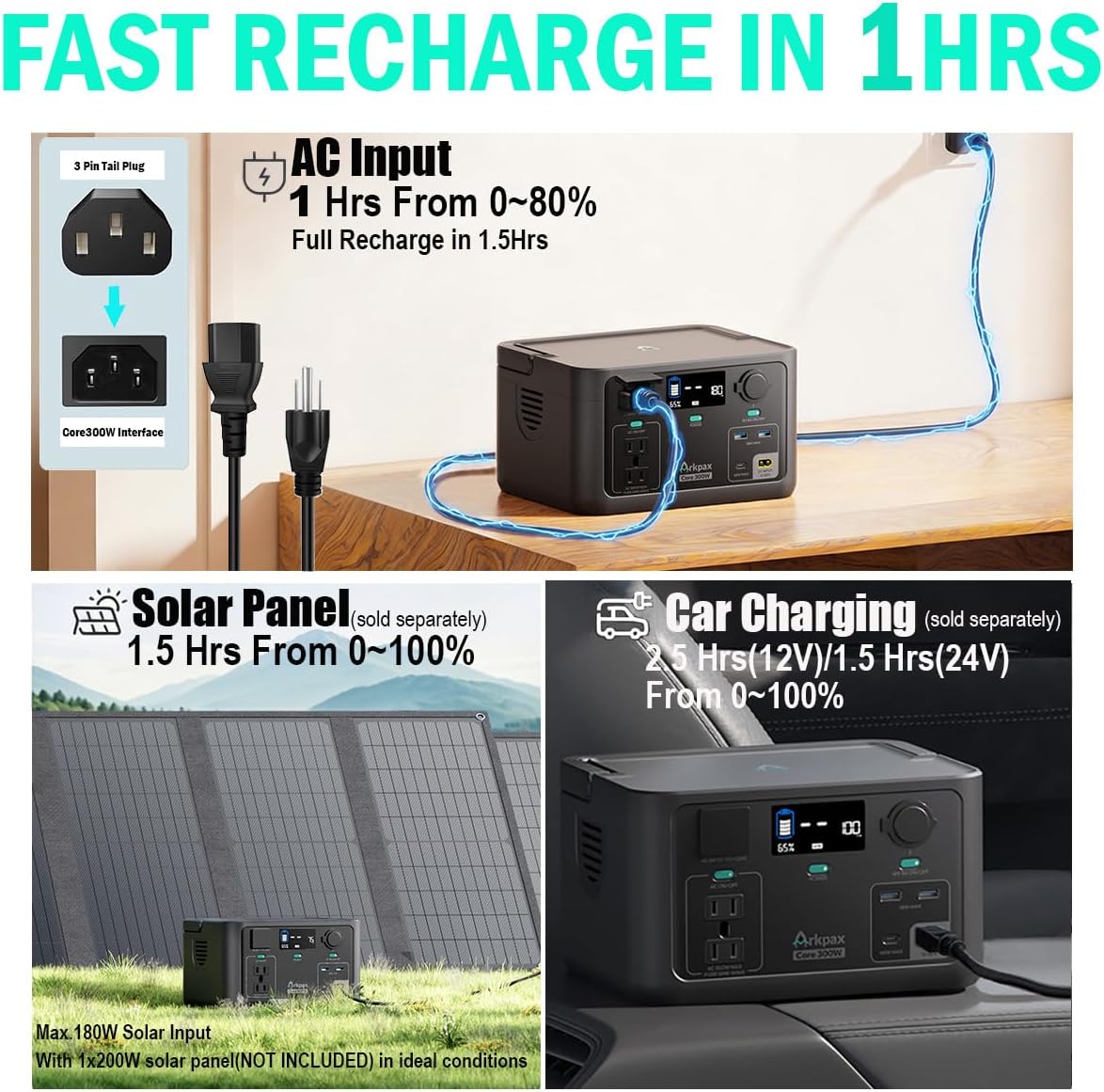 ポータブル電源 300W 600W ピーク出力 ソーラー発電 - Portable Power Station 600W Ups のレビューと価格