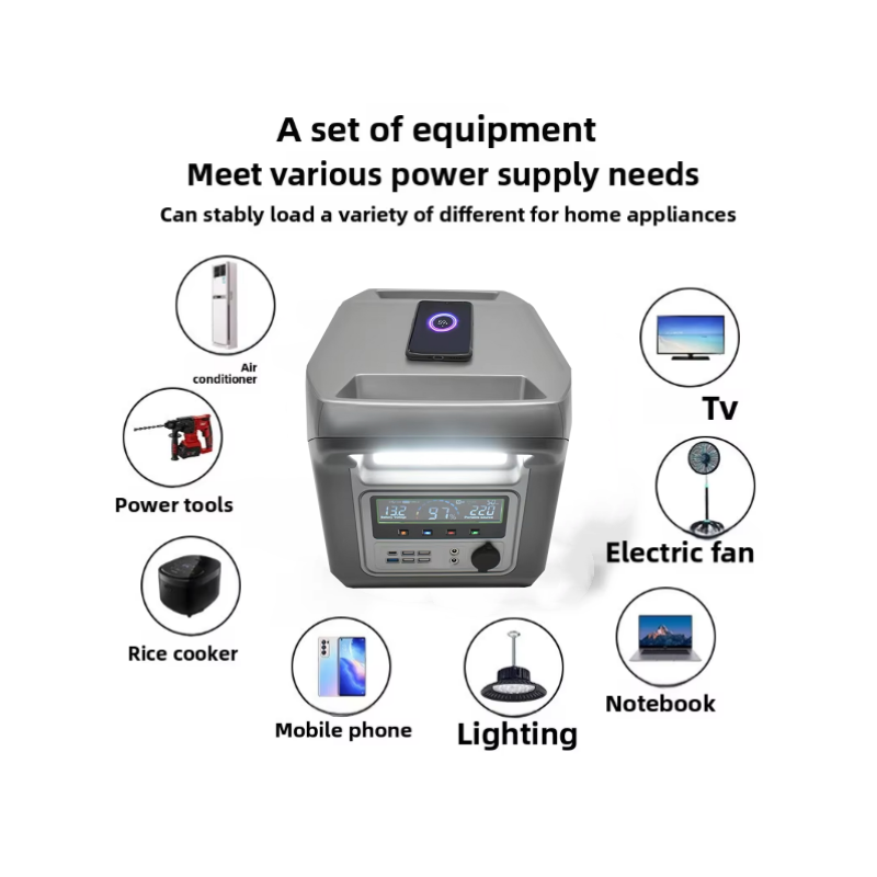 1000W 768Wh ポータブル電源ステーション LiFe - Portable Power Station 1000W Pure Sine のレビューと価格
