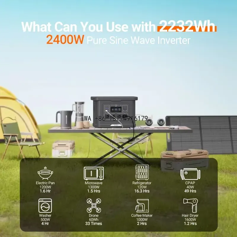 wmwmnu リチウム鉄リン酸バッテリー搭載のエネルギー供給 - Portable Power Station 2000W Lifepo4 のレビューと価格