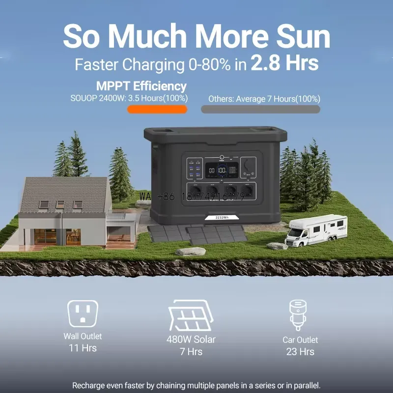 wmwmnu リチウム鉄リン酸バッテリー搭載のエネルギー供給 - Portable Power Station 2000W Lifepo4 のレビューと価格