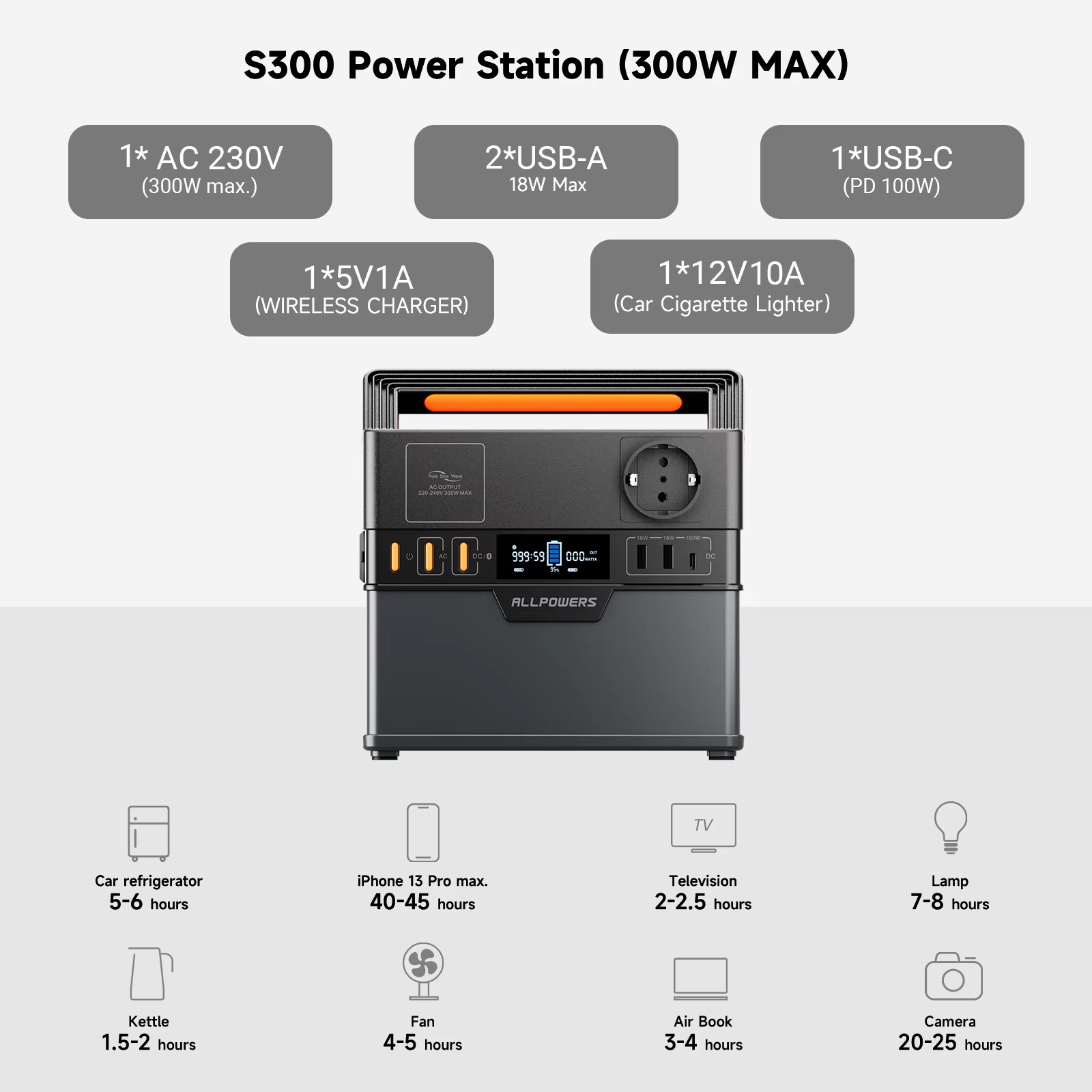 ALLPOWERS S300 PLUS 300W ポータブル - Portable Power Station 300W Camping のレビューと価格