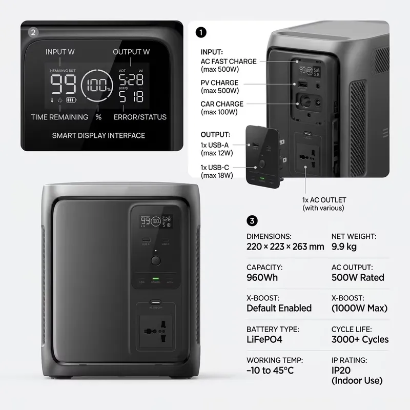 DELTA 3 1000：ソーラーパネル、純正弦波インバータ - Portable Power Station 1000W Pure Sine のレビューと価格