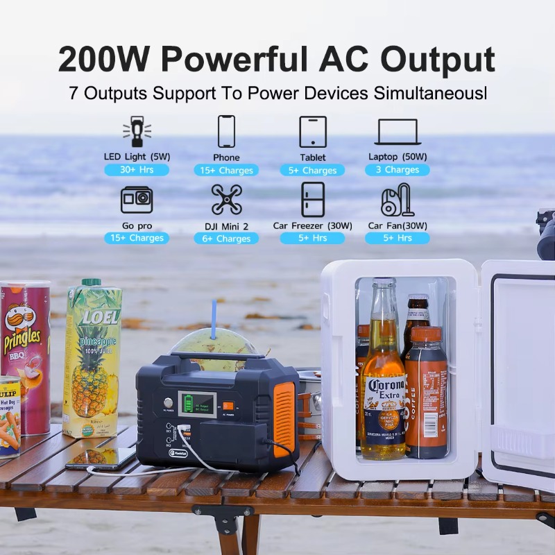 【プロフェッショナル向け】Flashfish E200 20 - Solar Panel 200W Portable Foldable のレビューと価格