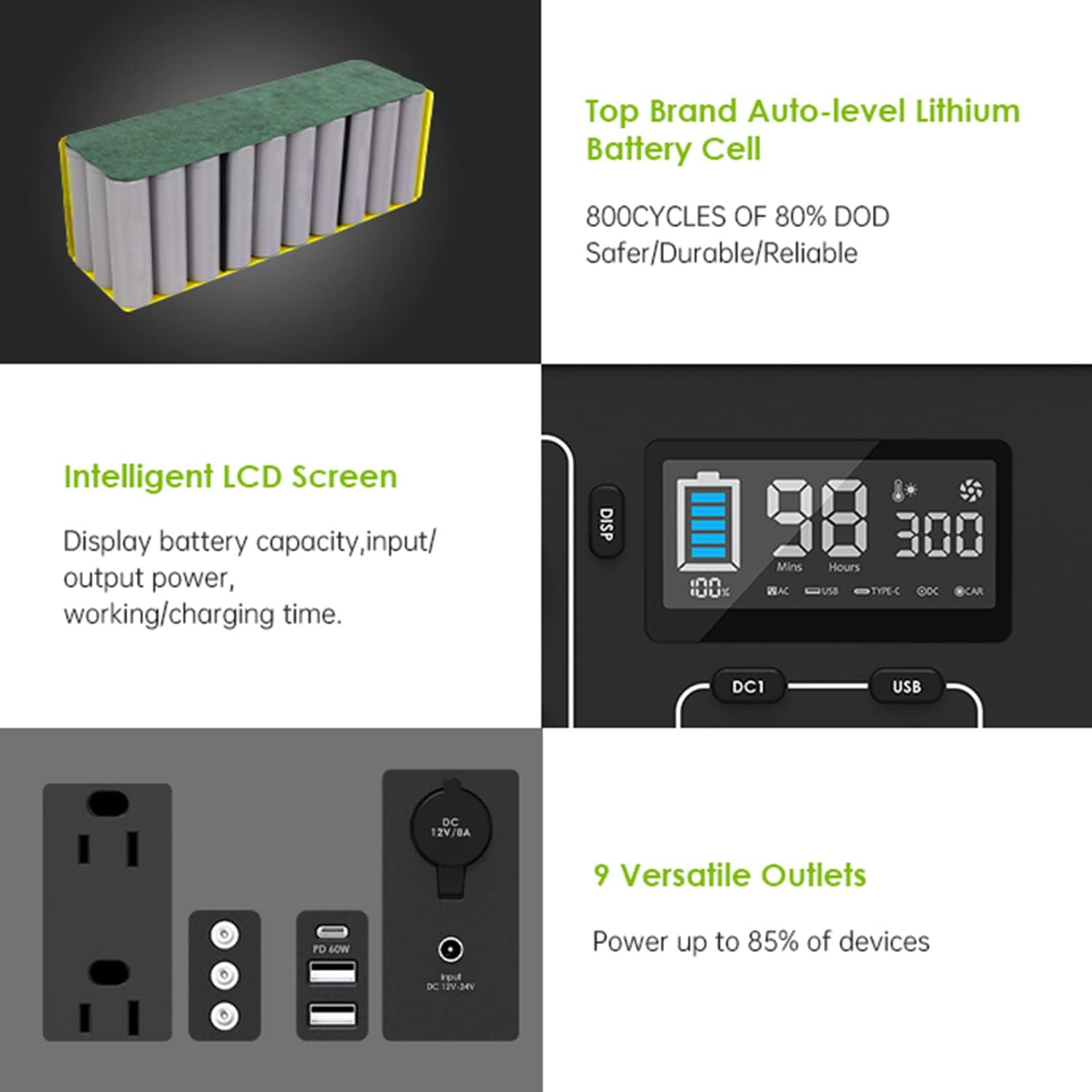 ポータブル500W電源ステーション、560Whリチウムイオン - Portable Power Station 500W のレビューと価格