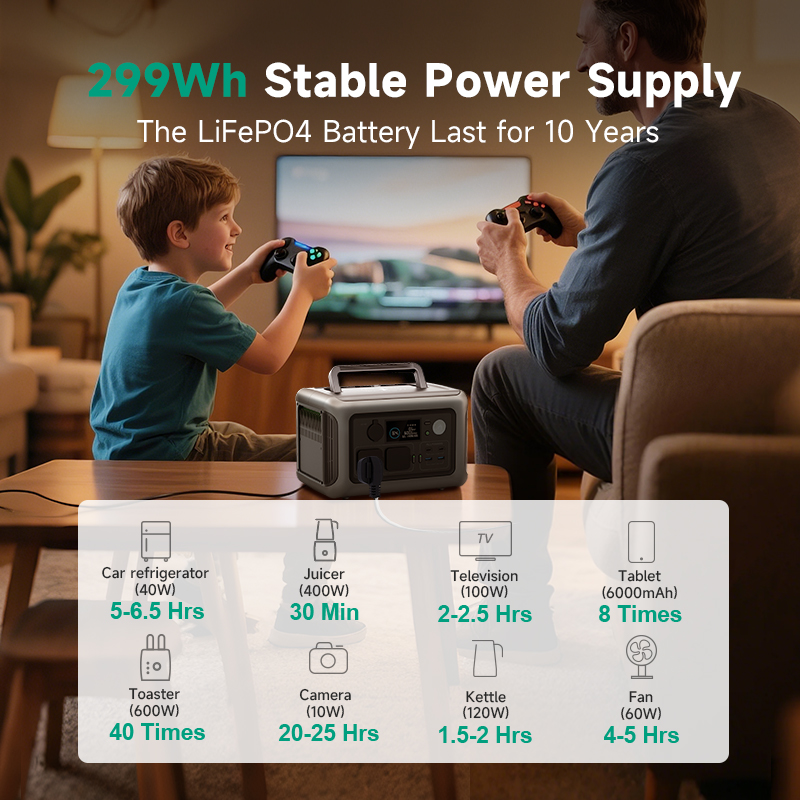 ALLPOWERS R600 ポータブル電源 299Wh 6 - Portable Power Station 2000W Lifepo4 のレビューと価格