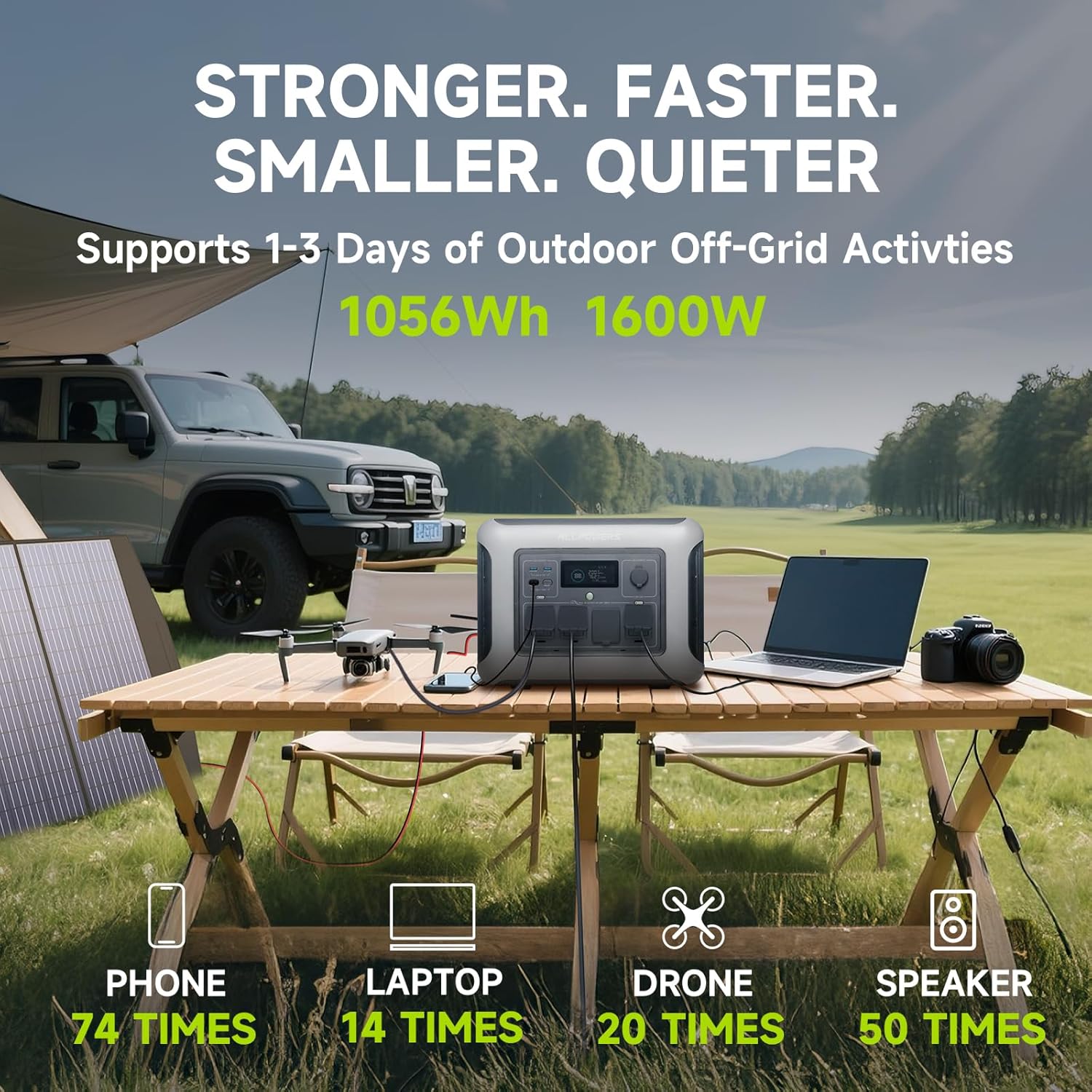 ALLPOWERS R1500 LITE ポータブル電源 1 - Portable Power Station 2000W Lifepo4 のレビューと価格
