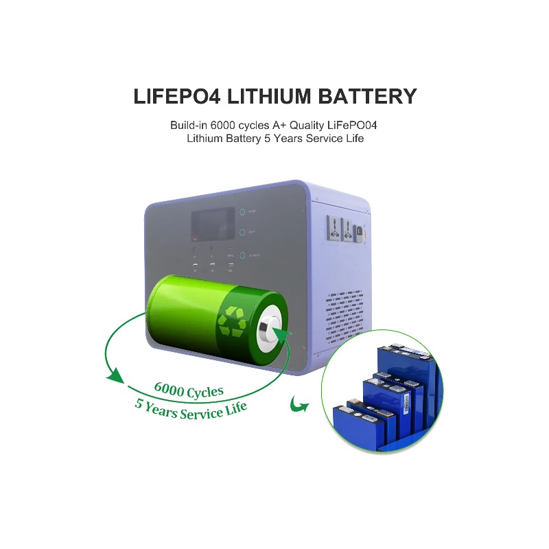 急速充電1kwポータブル電源発電機Lifepo4 1000W - Portable Power Station 1000W のレビューと価格