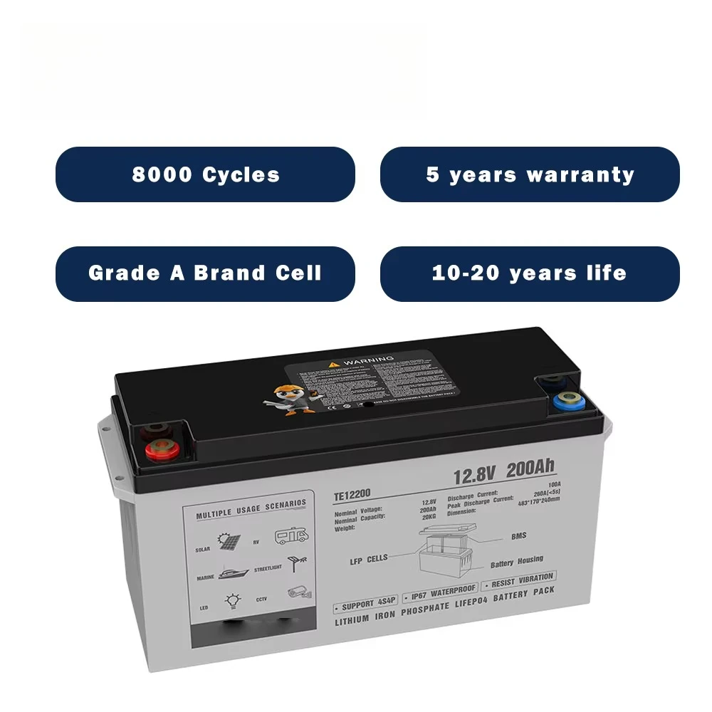 屋外キャンプ用Lifepo4リチウム電池 500W 1000 - Portable Power Station 1000W のレビューと価格