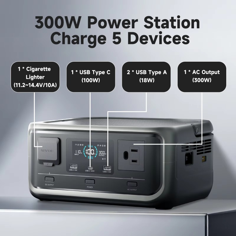 ALLPOWERS VOLIX P300 ポータブル電源 2 - Portable Power Station 300W Camping のレビューと価格