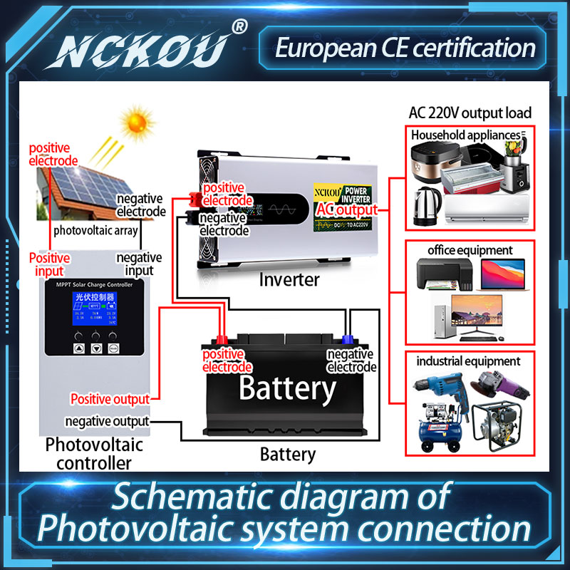 インバーサー 12v 24v 48v 72v パラ AC 1 - Solar Generator 3000W のレビューと価格