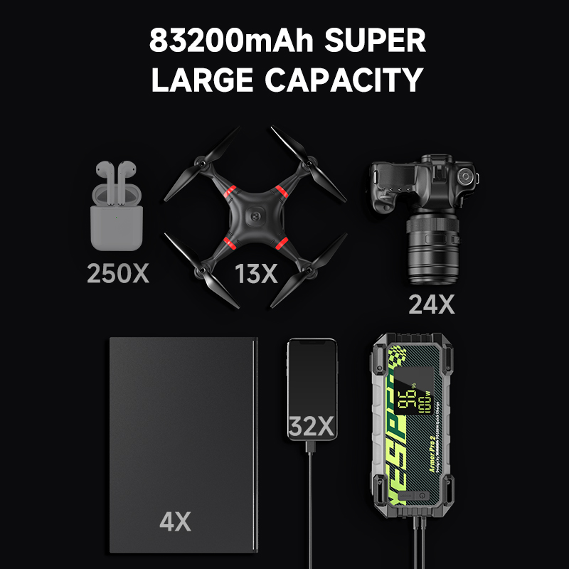 Yesper Armor pro 2 ポータブル 300W急 - Portable Power Station 300W Camping のレビューと価格