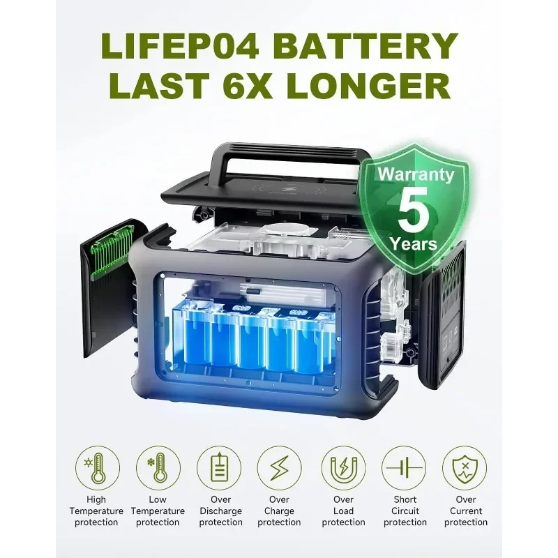 ホットセール299Wh 600Wポータブル電源ステーションR - Portable Power Station 600W Ups のレビューと価格