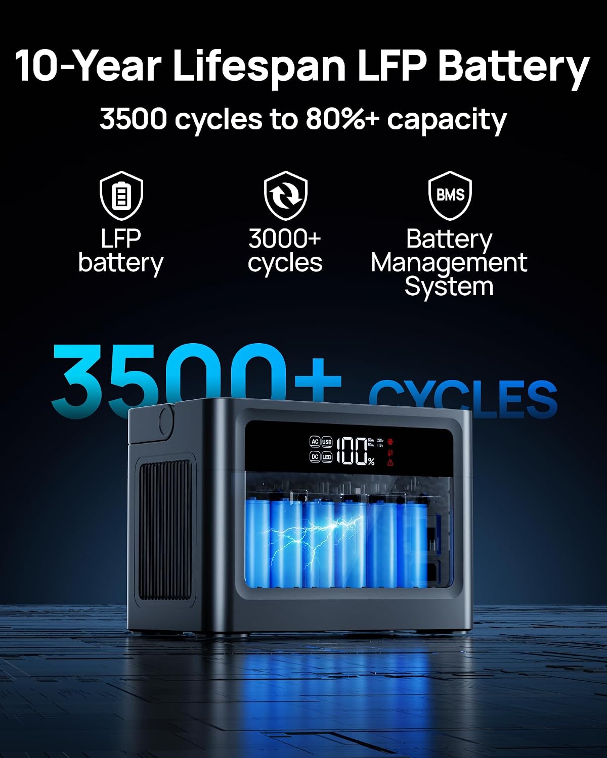 ポータブル電源 1000W、576Wh ソーラー発電機 PD - Portable Power Station 1000W Pure Sine のレビューと価格