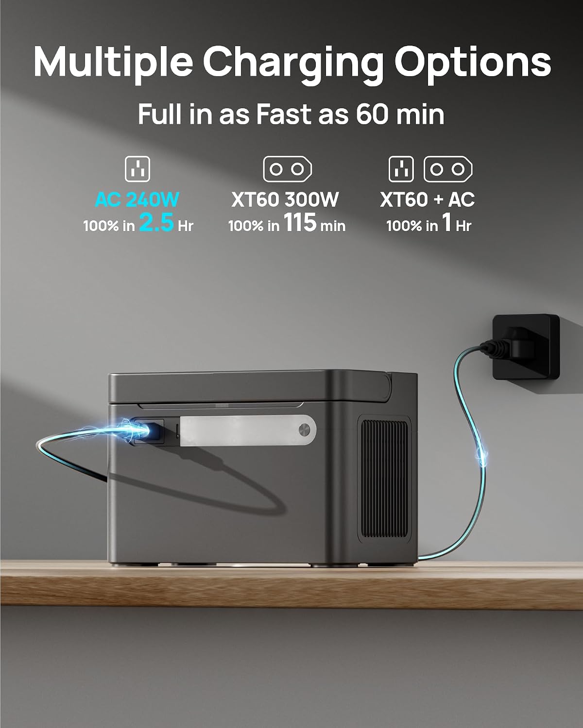 ポータブル電源 1000W、576Wh ソーラー発電機 PD - Portable Power Station 1000W Pure Sine のレビューと価格