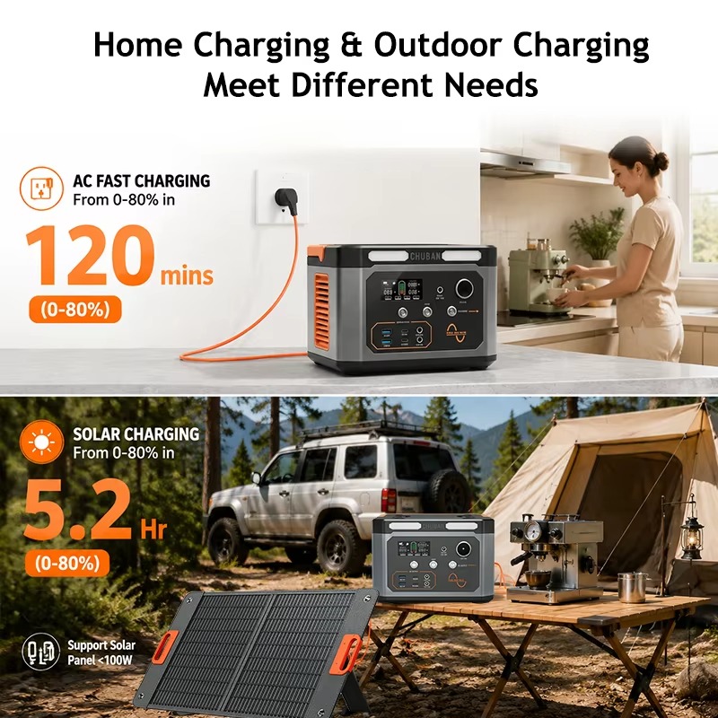 【プロ仕様】ポータブル電源 500W 純正弦波 家庭用・キャ - Portable Power Station 500W のレビューと価格
