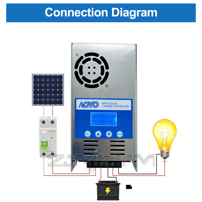 MPPT 60A 40A LCDソーラー充電コントローラー  - Mppt Solar Charge Controller 60A のレビューと価格