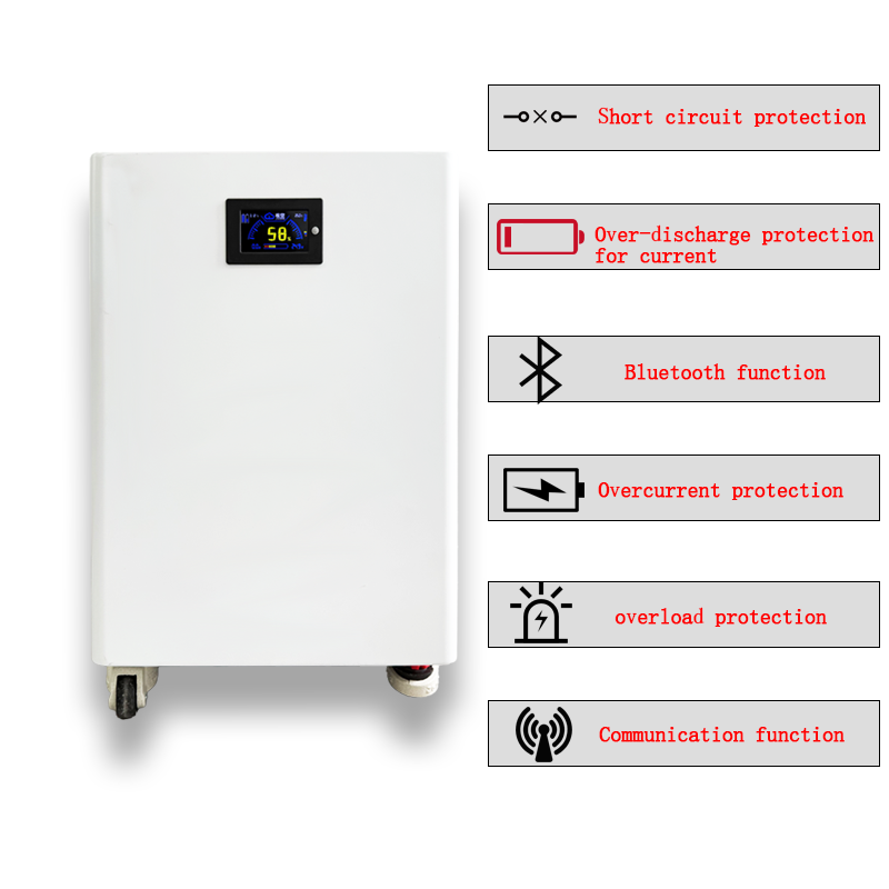 51.2V 10kWh 20kWh 30kWh 50kWh  - Home Backup Battery 10Kwh Lifepo4 のレビューと価格