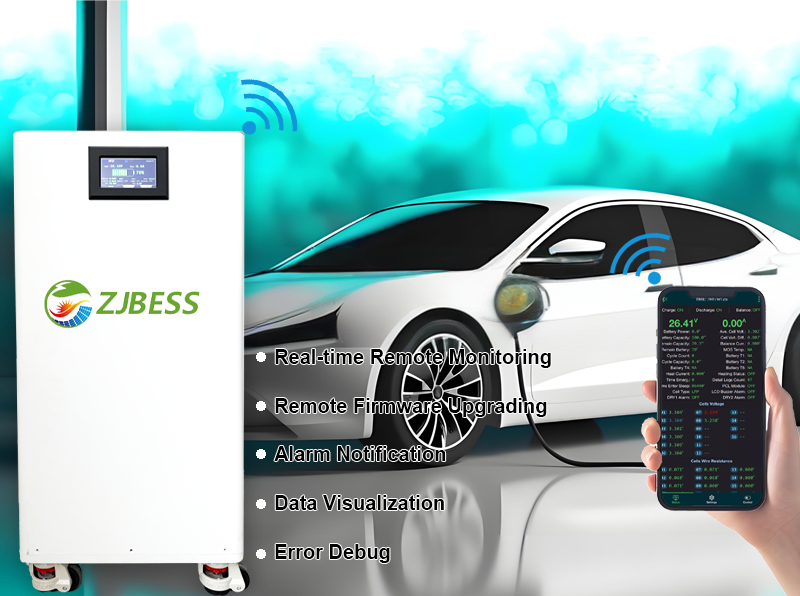 51.2V 10kWh 20kWh 30kWh 50kWh  - Home Backup Battery 10Kwh Lifepo4 のレビューと価格
