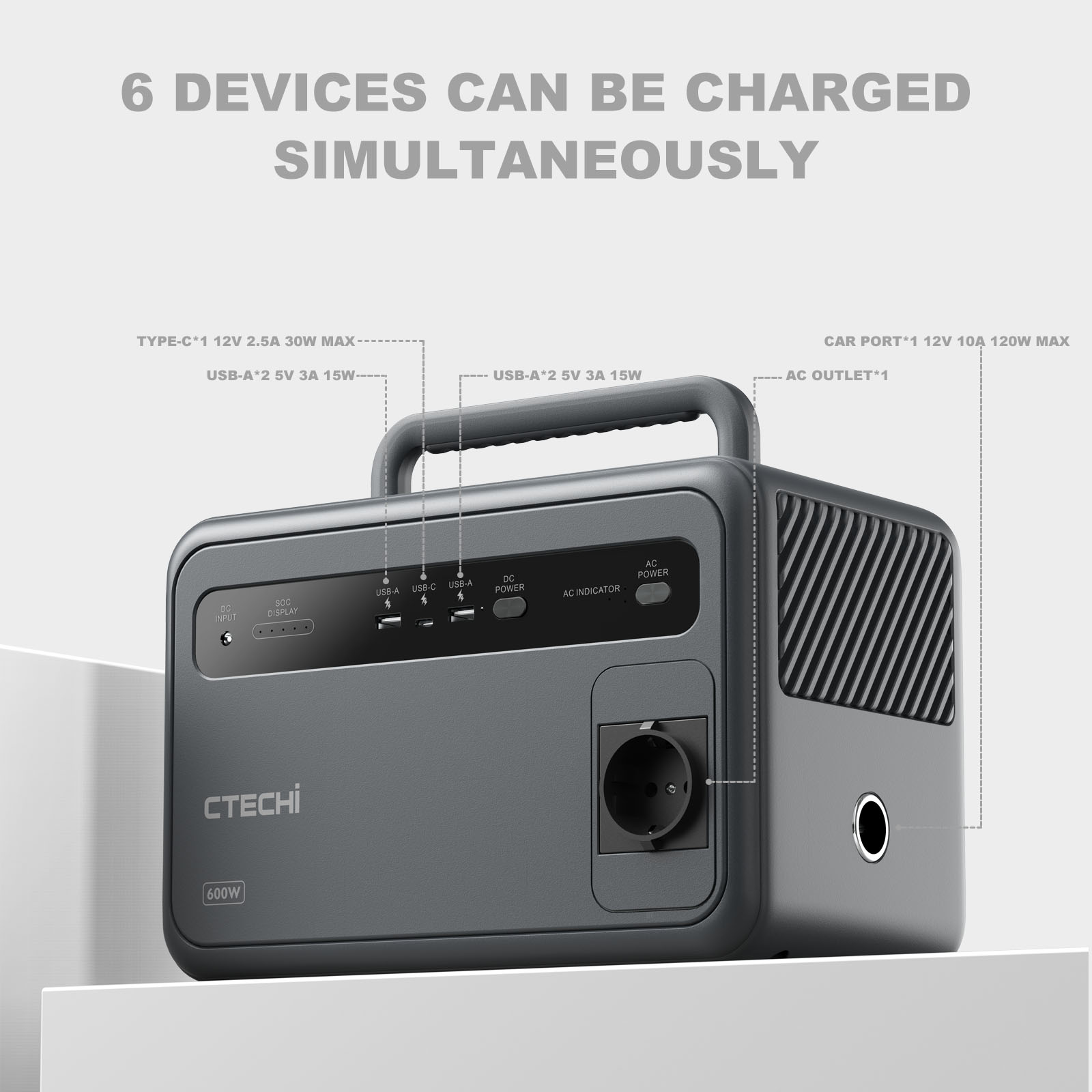 CTECHi 600 ワット 1000 ワットバッテリー駆動 - Portable Power Station 1000W のレビューと価格
