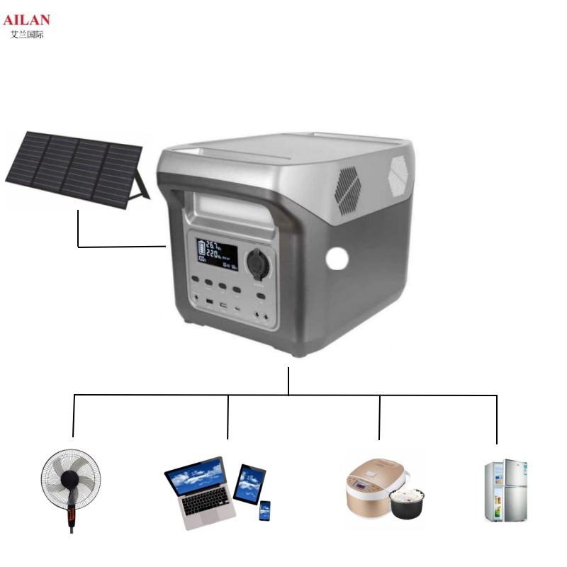 ポータブル1000W/1500W電源装置 LiFePO4バッ - Portable Power Station 1000W Pure Sine のレビューと価格